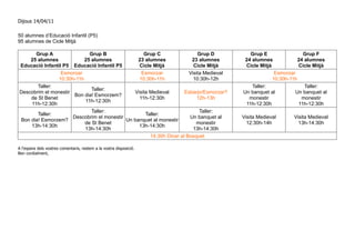 Dijous 14/04/11

50 alumnes d’Educació Infantil (P5)
95 alumnes de Cicle Mitjà

      Grup A                 Grup B                Grup C                  Grup D           Grup E                   Grup F
    25 alumnes             25 alumnes            23 alumnes             23 alumnes        24 alumnes               24 alumnes
Educació Infantil P5 Educació Infantil P5        Cicle Mitjà             Cicle Mitjà      Cicle Mitjà              Cicle Mitjà
                 Esmorzar                         Esmorzar             Visita Medieval                 Esmorzar
                10:30h-11h                       10:30h-11h              10:30h-12h                   10:30h-11h
       Taller:                                                                              Taller:               Taller:
                              Taller:
Descobrim el monestir                          Visita Medieval       Esbarjo/Esmorzar?   Un banquet al         Un banquet al
                      Bon dia! Esmorzem?
    de St Benet                                  11h-12:30h                12h-13h         monestir              monestir
                           11h-12:30h
    11h-12:30h                                                                            11h-12:30h            11h-12:30h
                              Taller:                                       Taller:
       Taller:                                      Taller:
                      Descobrim el monestir                            Un banquet al     Visita Medieval      Visita Medieval
Bon dia! Esmorzem?                          Un banquet al monestir
                           de St Benet                                    monestir         12:30h-14h           13h-14:30h
    13h-14:30h                                   13h-14:30h
                           13h-14:30h                                    13h-14:30h
                                                      14:30h Dinar al Bosquet

A l'espera dels vostres comentaris, restem a la vostra disposició.
Ben cordialment,
 