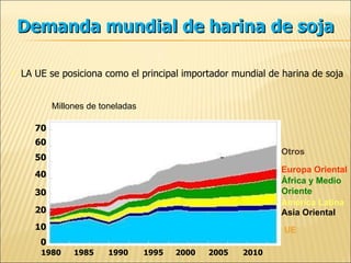 El caso Monsanto en Argentina