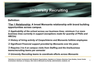 1
Definition:
*Tier 1 Relationship: A broad Monsanto relationship with brand building
opportunities across campus.
 Applicability of the school across our business lines; minimum 3 or more
business lines currently in support (exceptions made for quantity of PhDs and
HBCUs)
 History of hiring activity of Coops/Interns and Monsanto fulltime employees
 Significant Financial support provided by Monsanto over the years
 Requires 3 to 4 on campus visits from Staffing and the line/business
teams/recruiting teams per semester
 University Recruiting teams to coordinate efforts across Monsanto
*Activities to include: Involvement with Students Organizations, Speakers on Campus, Business Case Studies, Career Center
involvement, Seminars on Campus, Site visits to Monsanto by faculty, administrators, students, etc
University Recruiting
 