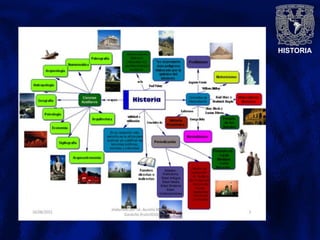 HISTORIA
 