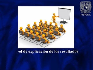 HISTORIA
*el de explicación de los resultados
 
