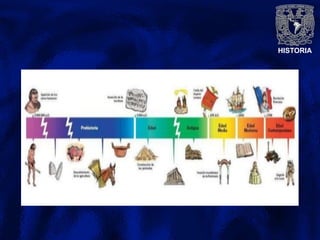 HISTORIA
 