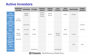 Deal Discovery Made Easy 
Active Investors 
AndreessenHorowitz 
Intel Capital 
SV Angel 
American Express 
Sequoia Capital 
AccelPartners 
Index Ventures 
Social+Capital 
Google Ventures 
mPOSCardReader 
PagpopiZettle 
SumUpiZettleEzetap 
QFPaySquare 
iZettle 
Ezetap 
mPOSCard Scanner 
JumioNetswipe 
White Label Wallet 
mFoundry 
LevelUp 
Carrier Billing 
Boku 
Fortumo 
Boku 
Boku 
Corduro 
Wallet -P2P Payments 
Bump, Clinkle 
Clinkle 
Bump 
Bump 
VenmoClinkle 
Clinkle 
Lemon 
Wallet – Parking Payments 
QuickPay 
Wallet – Electronic Card 
Gyft 
Gyft 
Technology 
CardSpring 
Card Spring  