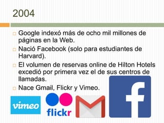 2004
 Google indexó más de ocho mil millones de
páginas en la Web.
 Nació Facebook (solo para estudiantes de
Harvard).
 El volumen de reservas online de Hilton Hotels
excedió por primera vez el de sus centros de
llamadas.
 Nace Gmail, Flickr y Vimeo.
 