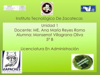 Instituto Tecnológico De Zacatecas
Unidad 1
Docente: ME. Ana María Reyes Romo
Alumna: Monserrat Villagrana Oliva
5° B
Licenciatura En Administración
 
