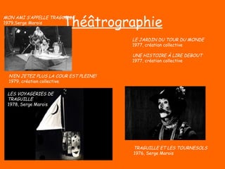 Théâtrographie N’EN JETEZ PLUS LA COUR EST PLEINE! 1979, création collective  LES VOYAGERIES DE  TRAGUILLE 1978, Serge Marois  LE JARDIN DU TOUR DU MONDE 1977, création collective  UNE HISTOIRE À LIRE DEBOUT 1977, création collective  MON AMI S’APPELLE TRAGUILLE 1979,Serge Marois  TRAGUILLE ET LES TOURNESOLS 1976, Serge Marois  