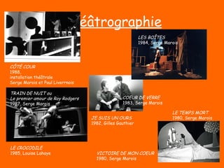 Théâtrographie CÔTÉ COUR 1988, installation théâtrale  Serge Marois et Paul Liverrnois  TRAIN DE NUIT ou  Le premier amour de Roy Rodgers 1987, Serge Marois  LE CROCODILE  1985, Louise Lahaye  COEUR DE VERRE 1983, Serge Marois  JE SUIS UN OURS 1982, Gilles Gauthier  LE TEMPS MORT 1980, Serge Marois  VICTOIRE DE MON COEUR 1980, Serge Marois  LES BOÎTES 1984, Serge Marois  