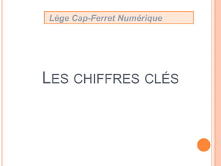 Lège Cap-Ferret Numérique




LES CHIFFRES CLÉS
 