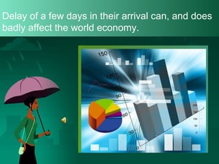 Delay of a few days in their arrival can, and does
badly affect the world economy.

 