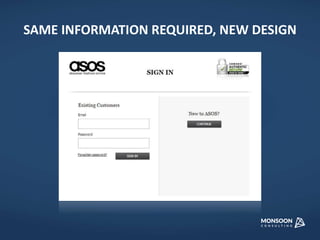 SAME INFORMATION REQUIRED, NEW DESIGN 
 