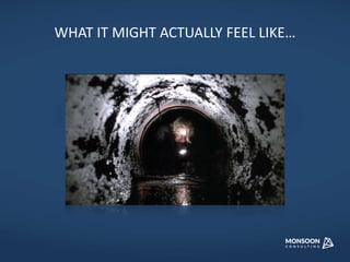 WHAT IT MIGHT ACTUALLY FEEL LIKE… 
 