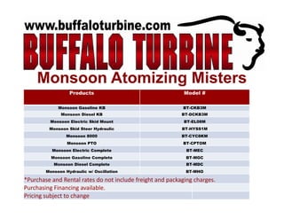 Products Model #
Monsoon Gasoline KB BT-CKB3M
Monsoon Diesel KB BT-DCKB3M
Monsoon Electric Skid Mount BT-EL08M
Monsoon Skid Steer Hydraulic BT-HYSS1M
Monsoon 8000 BT-CYC8KM
Monsoon PTO BT-CPTOM
Monsoon Electric Complete BT-MECMonsoon Electric Complete BT-MEC
Monsoon Gasoline Complete BT-MGC
Monsoon Diesel Complete BT-MDC
Monsoon Hydraulic w/ Oscillation BT-MHO
*P h d R t l t d t i l d f i ht d k i h*Purchase and Rental rates do not include freight and packaging charges.
Purchasing Financing available.
Pricing subject to change
 