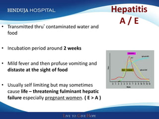 Hepatitis
• Transmitted thru’ contaminated water and
                                                   A/E
  food

• Incubation period around 2 weeks

• Mild fever and then profuse vomiting and
  distaste at the sight of food

• Usually self limiting but may sometimes
  cause life – threatening fulminant hepatic
  failure especially pregnant women. ( E > A )
 