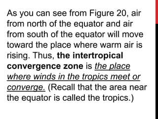 As you can see from Figure 20, air
from north of the equator and air
from south of the equator will move
toward the place where warm air is
rising. Thus, the intertropical
convergence zone is the place
where winds in the tropics meet or
converge. (Recall that the area near
the equator is called the tropics.)
 
