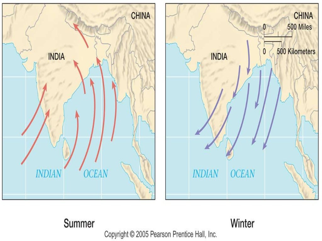 Monsoon Winds
