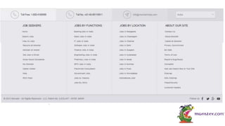 Monster.com presentation