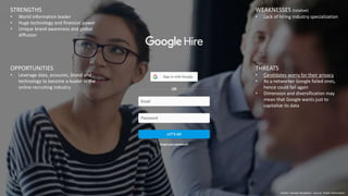 STRENGTHS
• World information leader
• Huge technology and financial power
• Unique brand awareness and global
diffusion
OPPORTUNITIES
• Leverage data, accounts, brand and
technology to become a leader in the
online recruiting industry
THREATS
• Candidates worry for their privacy
• As a networker Google failed ones,
hence could fail again
• Dimension and diversification may
mean that Google wants just to
capitalize its data
WEAKNESSES (relative)
• Lack of hiring industry specialization
Author: Daniele Mulattieri - Source: Public information
 