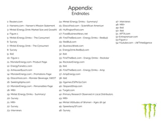 Appendix:
Endnotes
1- Reuters.com
2- Hansens.com - Hansen’s Mission Statement
3- Mintel (Energy Drink-Market Size and Growth)
4- Figure 1
5- Mintel (Energy Drinks - The Consumer)
6- Survey
7- Mintel (Energy Drink - The Consumer)
8- Survey
9- Ibid
10- Figure 1
11- MonsterEnergy.com- Product Page
12- EnergyFanatics..com
13- AnheuserBusch.com
14- MonsterEnergy.com - Promotions Page
15- EbscoHost.com - Monster Beverage, SWOT
16- SeekingAlpha.com
17- MonsterEnergy.com - Personalities Page
18- MRI+
19- Mintel (Energy Drinks - Summary)
20- Survey
21- MRI+
22- Survey
23- Interviews
24- Mintel (Energy Drinks - Summary)
25- EbscoHost.com - Scientifican American
26- HuffingtonPost.com
27- FoodBusinessNews..net
28- FindTheBest.com - Energy Drinks - Redbull
29- RedBull.com
30- BusinessWeek.com
31- EnergyDrink.RedBull.com
32- Ibid
33- FindTheBest..com - Energy Drinks - Rockstar
34- RockstarEnergy.com
35- Ibid
36- FindTheBest.com - Energy Drinks - Amp
37- AmpEnergy.com
38- Ibid
39- Xgames.ESPN.Go.Com
40- StopandShop.com
41- Target.com
42- Primary Research Observed in Local Distributors
43- MRI+
44- Mintel (Attitudes of Women - Ages 18-34)
45- SpeedwayGP.com
46- Survey
47- Interviews
48- MRI+
49- Ibid
50- Ibid
51- APTA.com
52-Entreprenuer.com
53-Figure 2
54-Youtube.com - JWTIntelligence
 