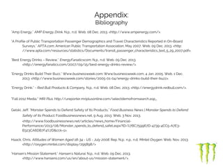 Appendix:
Bibliography
"Amp Energy." AMP Energy Drink. N.p., n.d. Web. 08 Dec. 2013. <http://www.ampenergy.com/>.
"A Profile of Public Transportation Passenger Demographics and Travel Characteristics Reported in On-Board
Surveys." APTA.com. American Public Transportation Association, May 2007. Web. 09 Dec. 2013. <http:
//www.apta.com/resources/statistics/Documents/transit_passenger_characteristics_text_5_29_2007.pdf>.
"Best Energy Drinks – Review." EnergyFanaticscom. N.p., n.d. Web. 09 Dec. 2013.
<http://energyfanatics.com/2007/09/15/best-energy-drinks-review/>.
"Energy Drinks Build Their Buzz." Www.businessweek.com. Www.businessweek.com, 4 Jan. 2005. Web. 1 Dec.
2013. <http://www.businessweek.com/stories/2005-01-04/energy-drinks-build-their-buzz>.
"Energy Drink." - Red Bull Products & Company. N.p., n.d. Web. 08 Dec. 2013. <http://energydrink.redbull.com/>.
“Fall 2012 Media.” MRI Plus. http://ureporter.mriplusonline.com/selectdemofromsearch.asp .
Gelski, Jeff. "Monster Spends to Defend Safety of Its Products." Food Business News | Monster Spends to Defend
Safety of Its Product. Foodbusinessnews.net, 9 Aug. 2013. Web. 3 Nov. 2013.
<http://www.foodbusinessnews.net/articles/news_home/Financial-
Performance/2013/08/Monster_spends_to_defend_safet.aspx?ID=%7BC759967D-4739-4CC5-A7E3-
B323CA6DB7F4%7D&cck=1>.
Haack, Chris. Attitudes of Women Aged 18-34 - US - July 2008. Rep. N.p.: n.p., n.d. Mintel Oxygen. Web. Nov. 2013.
<http://oxygen.mintel.com/display/295898/>
"Hansen's Mission Statement." Hansen's Natural. N.p., n.d. Web. 09 Dec. 2013.
<http://www.hansens.com/us/en/about-us/mission-statement/>.
 