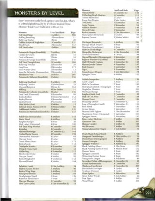 Monster                           Level and Role

MONSTERS BY LEVEL                                                     Human Noble
                                                                      Witherling Death Shrieker
                                                                                                        5 Controller (L)
                                                                                                        5 Controller
                                                                      Gnome Mistwalker                  5 Lurker
 Every monster in the book appears on t h i s i i s t , which         Young Iron Dragon                 5 Solo Lurker
                                                                      Cockatrice                        5 Skirmisher
 is sorted alphabetically by level and monster role.
                                                                      Gnaw Demon                        5 Skirmisher
 Monster leaders are indicated with an (L).                           Half-Orc Hunter                   5 Skirmisher
                                                                      Horned Drake                      5 Skirmisher
 Monster                              Level and Role           Page   Kenku Assassin                    5 Elite Skirmisher
 Fell Taint Pulsar                    1 Artillery               104   Flamespiker (Elemental)           5 Soldier
 Ankheg Broodling                     1   Minion Brute           11   Rupture Demon                     5 Minion Soldier
 Bullywug Mucker                      1   Brute                  28
 Goblin Acolyte of Maglubiyet         1   Controller            131   Warforged Resounder               6   Artillery
 Blood Hawk                           1   Skirmisher            142   Duergar Shock Trooper             6   Brute
 Fell Taint Lasher                    1   Soldier               104   Wereboar (Lycanthrope)            6   Brute
                                                                      Half-Orc Death Mage               6   Controller
 Poisonscale Magus (Lizardfolk)       2   Artillery             156   Hobgoblin Fleshcarver             6   Elite Controller
 Centipede Swarm                      2   Brute                  33   Geonid (Elemental)                6   Lurker
 Dretch (Demon)                       2   Brute                  54   Abyssal Marauder (Demogorgon)     6   Skirmisher
 Poisonscale Savage (Lizardfolk)      2   Brute                 156   Bugbear Wardancer (Goblin)        6   Skirmisher
 Fell Taint Thought Eater             2   Controller            104   Half-Elf Bandit Captain           6   Skirmisher (L)
 Bullywug Twitcher                    2   Skirmisher             28   Human Javelin Dancer              6   Skirmisher
 Gray Ooze                            2   Skirmisher            173   Rust Monster                      6   Skirmisher
 Hive Warrior (Ant)                   2   Skirmisher             12   Tiger                             6   Skirmisher
 Stonefist Defender (Homunculus)      2   Skirmisher            143   Young Copper Dragon               6   Solo Skirmisher
 Bloodthorn Vine                      2   Soldier               205   Spriggan Thorn                    6   Soldier
 Poisonscale Slitherer (Lizardfolk)   2   Soldier               156
                                                                      Goliath Sunspeaker                7   Artillery
 Bullywug Mud Lord                    3 Artillery                29   Gnoll Gorger                      7   Brute
 Bullywug Croaker                     3   Minion Brute           28   Half-Orc Scarthane                7   Brute
 Myconid Rotpriest                    3   Brute (L)             164   Shrieking Cultist of Demogorgon   7   Brute
 Ankheg                               3   Elite Lurker           11   Troglodyte Thrasher               7   Brute
 Poisonscale Collector (Lizardfolk)   3   Lurker                156   Warforged Savage                  7   Brute
 Dust Devil (Elemental)               3   Skirmisher             99   Barghest Battle Lord              7   Controller
 Kenku Ruffian                        3   Minion Skirmisher     152   Half-Elf Con Artist               7   Controller
 Kenku Warrior                        3   Skirmisher            152   Human Hexer                       7   Controller
 Skeletal Steed                       3   Skirmisher            183   Bloodseep Demon                   7   Skirmisher (L)
 Hive Soldier (Ant)                   3   Soldier                12   Fang ofYeenoghu (Gnoll)           7   Skirmisher (L)
 Infernal Armor Animus (Devil)        3   Minion Soldier         66   Frost Hawk                        7   Skirmisher
 Lolthbound Goblin                    3   Soldier               131   Genasi Skyspy                     7   Skirmisher
 Poisonscale Myrmidon (Lizardfolk)    3   Soldier               157   Human Knife Fighter               7   Elite Skirmisher
                                                                      Shardstorm Vortex (Elemental)     7   Skirmisher
 Arbalester (Homunculus)              4 Artillery               143   Spriggan Powrie                   7   Skirmisher
 Storm Shard                          4 Artillery                34   Bonecrusher Skeleton              7   Soldier
 Barghest Savager                     4   Brute                  20   Greenvise Vine                    7   Soldier
 Mud Lasher (Elemental)               4   Brute                 100   Human Cavalier                    7   Soldier (L)
 Fell Taint Warp Wender               4   Controller            105   Oni Devourer                      7   Soldier
 Krenshar                             4   Controller            155   Young Adamantine Dragon           7   Solo Soldier
 Myconid Sovereign                    4   Controller (L)        164
 Umbral Sprite Swarm                  4   Controller            194   Death Shard (Chaos Shard)         8 Artillery
 Dimensional Marauder                 4   Lurker                 69   Direguard Deathbringer            8 Elite Artillery (L)
 Duergar Scout                        4   Lurker                 92   Doom Flayer (Demogorgon)          8 Artillery
 Green Slime (Ooze)                   4   Lurker                171   Gnome Entropist                   8 Artillery
 Kenku Sneak                          4   Lurker                153   Spriggan Witherer                 8 Artillery (L)
 Centipede Scuttler                   4   Skirmisher             33   Black Pudding (Ooze)              8 Elite Brute
 Winged Drone (Ant)                   4   Skirmisher             12   Black Pudding Spawn (Ooze)        8 Minion Brute
 Witherling                           4   Skirmisher            212   Human Slaver                      8 Brute
 Bloodseeker Drake                    4   Soldier                88   Spriggan Giantsoul                8 Brute
 Duergar Guard                        4   Soldier                92   Witherling Horned Terror          8 Brute
 Kenku Ringleader                     4   Soldier (L)           152   Young Silver Dragon               8 Solo Brute
 Myconid Guard                        4   Soldier               164   Berserker Prelate of Demogorgon   8 Controller (L)
                                                                      Genasi Hydromancer                8 Controller
 Beholder Gauth                       S   Elite Artillery        24   Warforged Anvilpriest             8 Controller (L)
 Eladrin Arcane Archer                5   Artillery              96   Darkmantle Enveloper              8 Lurker
 Kenku W i n g Mage                   5   Artillery             153   Neldrazu (Demon)                  8 Lurker
 Runespiral Demon                     5   Artillery              60   Phase Spider                      8 Skirmisher
 Deathpledged Gnoll                   5   Brute                 126   Behir Bolter Whelp                8 Solo Soldier
 Krenshar Blood Slayer                5   Brute                 155   Dire Tiger                        8 Soldier
 Duergar Theurge                      5   Controller             93   Wood Woad                         8 Soldier
 Hive Queen (Ant)                     5 Elite Controller (L)     13
 