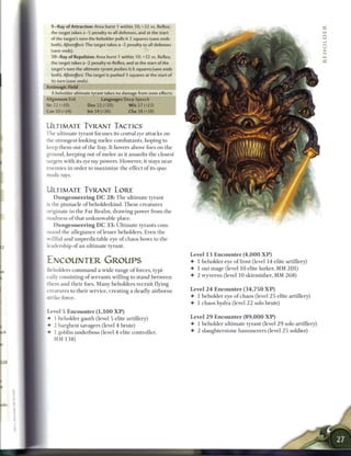 9-Ray of Attraction: Area burst 1 within 10; +32 vs. Reflex;
    the target takes a -5 penalty to all defenses, and at the start
    of the target's turn the beholder pulls it 2 squares (save ends
    both). Aftereffect: The target takes a -2 penalty to all defenses
    (save ends).
  10-Ray of Repulsion: Area burst 1 within 10; +32 vs. Reflex;
  the target takes a -2 penalty to Reflex, and at the start of the
  target's turn the ultimate tyrant pushes it 6 squares (save ends
  both). Aftereffect: The target is pushed 3 squares at the start of
  its turn (save ends).
Antimagic Field
   A beholder ultimate tyrant takes no damage from zone effects.
AI ignment Evil             Languages Deep Speech
Str 22 (+20)           Dex 22 (+20)           W i s 27 (+22)
Con 30 (+24)           Int 34 (+26)           Cha 38 (+28)


ULTIMATE TYRANT TACTICS
T h e ultimate tyrant focuses its central eye attacks on
the strongest-looking m e l e e combatants, hoping to
keep t h e m out o f the fray. It hovers above foes on the
ground, keeping out o f m e l e e as it assaults the closest
targets with its eye ray powers. However, it stays near
enemies in order to m a x i m i z e the effect o f its spas-
modic rays.


ULTIMATE TYRANT LORE
    D u n g e o n e e r i n g D C 2 8 : T h e ultimate tyrant
is the pinnacle o f beholderkind. T h e s e creatures
originate in the Far R e a l m , drawing power from the
madness o f that unknowable place.
    D u n g e o n e e r i n g D C 3 3 : Ultimate tyrants com-
mand the allegiance o f lesser beholders. Even the
willful and unpredictable eye o f chaos bows to the
leadership o f an ultimate tyrant.
                                                                        Level 1 3 E n c o u n t e r ( 4 , 0 0 0 X P )
ENCOUNTER GROUPS                                                        • 1 beholder eye o f frost (level 14 elite artillery)
Beholders c o m m a n d a wide range o f forces, typi-                  • 1 oni mage (level 1 0 elite lurker, MM 2 0 1 )
cally consisting o f servants willing to stand b e t w e e n            • 2 wyverns (level 1 0 skirmisher, M M 2 6 8 )
them and their foes. M a n y beholders recruit flying
creatures to their service, creating a deadly airborne                  Level 2 4 Encounter ( 3 4 , 7 5 0 X P )
strike force.                                                           • 1 beholder eye o f chaos (level 2 5 elite artillery)
                                                                        •   1 chaos hydra (level 2 2 solo brute)
level 5 Encounter (1,100 X P )
•    1 beholder gauth (level 5 elite artillery)                         Level 2 9 E n c o u n t e r ( 8 9 , 0 0 0 X P )
•    2 barghest savagers (level 4 brute)                                • 1 beholder ultimate tyrant (level 2 9 solo artillery)
•    1 goblin underboss (level 4 elite controller,                      • 2 slaughterstone h a m m e r e r s (level 2 5 soldier)
     MM 1 3 8 )
 