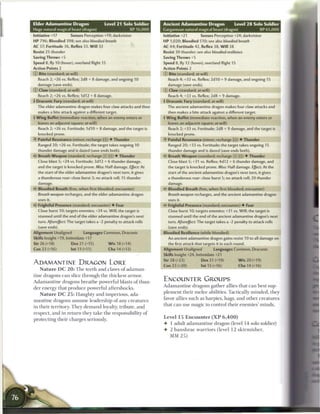 Elder Adamantine Dragon                    Level 21 Solo Soldier         Ancient Adamantine Dragon                         Level 2 8 Solo Soldier
Huge natural magical beast (dragon)                       XP 16,000      Gargantuan natural magical beast (dragon)                           XP 65,000
Initiative +17       Senses Perception +19; darkvision                   Initiative +21       Senses Perception +24; darkvision
H P 796; Bloodied 398; see also bloodied breath                          HP 1,020; Bloodied 510; see also bloodied breath
AC 37; Fortitude 36, Reflex 33, W i l l 32                               AC 44; Fortitude 42, Reflex 38, W i l l 38
Resist 25 thunder                                                        Resist 30 thunder; see also bloodied resilience
Saving Throws +5                                                         Saving Throws +5
Speed 8, fly 10 (hover), overland flight 15                              Speed 8, fly 12 (hover), overland flight 15
Action Points 2                                                          Action Points 2
© Bite (standard; at-will)                                               © Bite (standard; at-will)
  Reach 2; +26 vs. Reflex; 2d8 + 8 damage, and ongoing 10                    Reach 4; +33 vs. Reflex; 2d10 + 9 damage, and ongoing 15
  damage (save ends).                                                      damage (save ends).
© Claw (standard; at-will)                                               © Claw (standard; at-will)
   Reach 2; +26 vs. Reflex; 1d12 + 8 damage.                                Reach 4; +33 vs. Reflex; 2d8 + 9 damage.
4 Draconic Fury (standard; at-will)                                      4 Draconic Fury (standard; at-will)
  The elder adamantine dragon makes four claw attacks and then               The ancient adamantine dragon makes four claw attacks and
   makes a bite attack against a different target.                          then makes a bite attack against a different target.
4 W i n g Buffet (immediate reaction, when an enemy enters or            4 W i n g Buffet (immediate reaction, when an enemy enters or
  leaves an adjacent square; at-will)                                       leaves an adjacent square; at-will)
   Reach 2; +26 vs. Fortitude; 1d10 + 8 damage, and the target is           Reach 2; +33 vs. Fortitude; 2d8 + 9 damage, and the target is
   knocked prone.                                                           knocked prone.
• Painful Resonance (minor; recharge _ ] ) • Thunder
 Y                                                                       • Painful Resonance (minor; recharge __) • Thunder
                                                                          Y
   Ranged 20; +26 vs. Fortitude; the target takes ongoing 10                Ranged 20; +33 vs. Fortitude; the target takes ongoing 15
   thunder damage and is dazed (save ends both).                            thunder damage and is dazed (save ends both).
   Breath Weapon (standard; recharge __ ii) • Thunder                       Breath Weapon (standard; recharge [x] __) ^ Thunder
   Close blast 5; +24 vs. Fortitude; 3d12 + 6 thunder damage,               Close blast 5; +31 vs. Reflex; 4d12 + 6 thunder damage, and
   and the target is knocked prone. Miss: Half damage. Effect: At           the target is knocked prone. Miss: Half damage. Ejffect: At the
   the start of the elder adamantine dragon's next turn, it gives           start of the ancient adamantine dragon's next turn, it gives
   a thunderous roar: close burst 3; no attack roll; 15 thunder             a thunderous roar: close burst 5; no attack roll; 20 thunder
   damage.                                                                  damage.
  Bloodied Breath (free, when first bloodied; encounter)                 < * Bloodied Breath (free, when first bloodied; encounter)
                                                                          c
  Breath weapon recharges, and the elder adamantine dragon                  Breath weapon recharges, and the ancient adamantine dragon
  uses it.                                                                  uses it.
  Frightful Presence (standard; encounter) • Fear                        V Frightful Presence (standard; encounter) • Fear
  Close burst 10; targets enemies; +24 vs. Will; the target is               Close burst 10; targets enemies; +31 vs. Will; the target is
  stunned until the end of the elder adamantine dragon's next                stunned until the end of the ancient adamantine dragon's next
  turn. Aftereffect: The target takes a -2 penalty to attack rolls           turn. Aftereffect: The target takes a -2 penalty to attack rolls
  (save ends).                                                               (save ends).
Alignment Unaligned           Languages Common, Draconic                 Bloodied Resilience (while bloodied)
Skills Insight +19, Intimidate +17                                           An ancient adamantine dragon gains resist 10 to all damage on
Str 26 (+18)            Dex 21 (+15)      W i s 18 (+14)                     the first attack that targets it in each round.
Con 23 (+16)          Int 13 (+11)              Cha 14 (+12)             Alignment Unaligned                Languages Common, Draconic
                                                                         Skills Insight +24, Intimidate +21
                                                                         Str 28 (+23)              Dex 21 (+19)               W i s 20 (+19)
ADAMANTINE DRAGON LORE                                                   Con 23 (+20)              Int 15 (+16)               Cha 14 (+16)
   N a t u r e D C 2 0 : T h e t e e t h and claws o f a d a m a n -
tine dragons c a n slice through the thickest a r m o r .
A d a m a n t i n e dragons b r e a t h e powerful blasts o f thun-
                                                                         ENCOUNTER GROUPS
                                                                         A d a m a n t i n e dragons gather allies that c a n b e s t sup-
der energy that produce powerful aftershocks.
                                                                         plement their m e l e e abilities. Tactically m i n d e d , they
   N a t u r e D C 2 5 : Haughty and imperious, ada-
                                                                         favor allies such as harpies, hags, and o t h e r c r e a t u r e s
m a n t i n e dragons a s s u m e leadership o f any c r e a t u r e s
                                                                         that c a n use m a g i c to control their e n e m i e s ' m i n d s .
in t h e i r territory. T h e y d e m a n d loyalty, tribute, and
respect, and in r e t u r n they take t h e responsibility o f
                                                                         Level 15 Encounter ( X P 6 , 4 0 0 )
protecting t h e i r c h a r g e s seriously.
                                                                         •    1 adult a d a m a n t i n e dragon (level 1 4 solo soldier)
                                                                         •    2 b a n s h r a e w a r r i o r s (level 1 2 s k i r m i s h e r ,
                                                                             MM 2 5 )
 