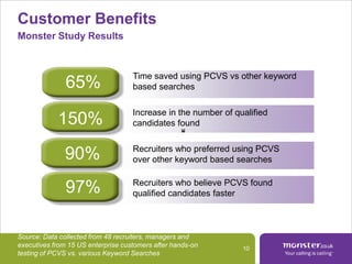 Stop Looking and Start Finding Your Next Hire