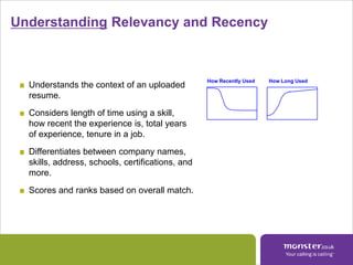 Moving from Keywords to ConceptsDirector of FinanceKEYWORD:n.  a wordthat serves as a key, as to the meaning of another word, sentence, or passage.Is too literal and limitingGives all words equal weightingRequires tweaking and tuningCONCEPT:n.  a general notion or idea.Captures the ideas behind wordsEnables users to perform broad searches without having to enter numerous variations of a keywordEliminates the need for complex Boolean logic(“Director of Corporate Finance” OR “Dir. of Finance” OR “Director, Finance”) AND ((“GAAP” OR “SOX” OR “Tax Audit” OR “Revenue Recognition” OR “SOX 302” OR “SOX 404” OR “Financial Audit” or “Audit” “or “Financial Disclosure”) NEAR (“to present” OR “current”)) AND NOT (“White” OR “White Sox”)13
