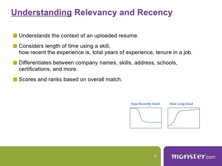power resume search