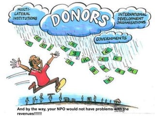 Who cares about accountability?Whom is the organization accountable to?Board of Directors and stakeholdersDonors Beneficiaries Staff  Volunteers Public at large