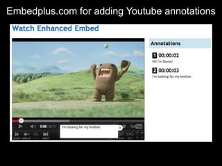 Embedplus.com for adding Youtube annotations
 
