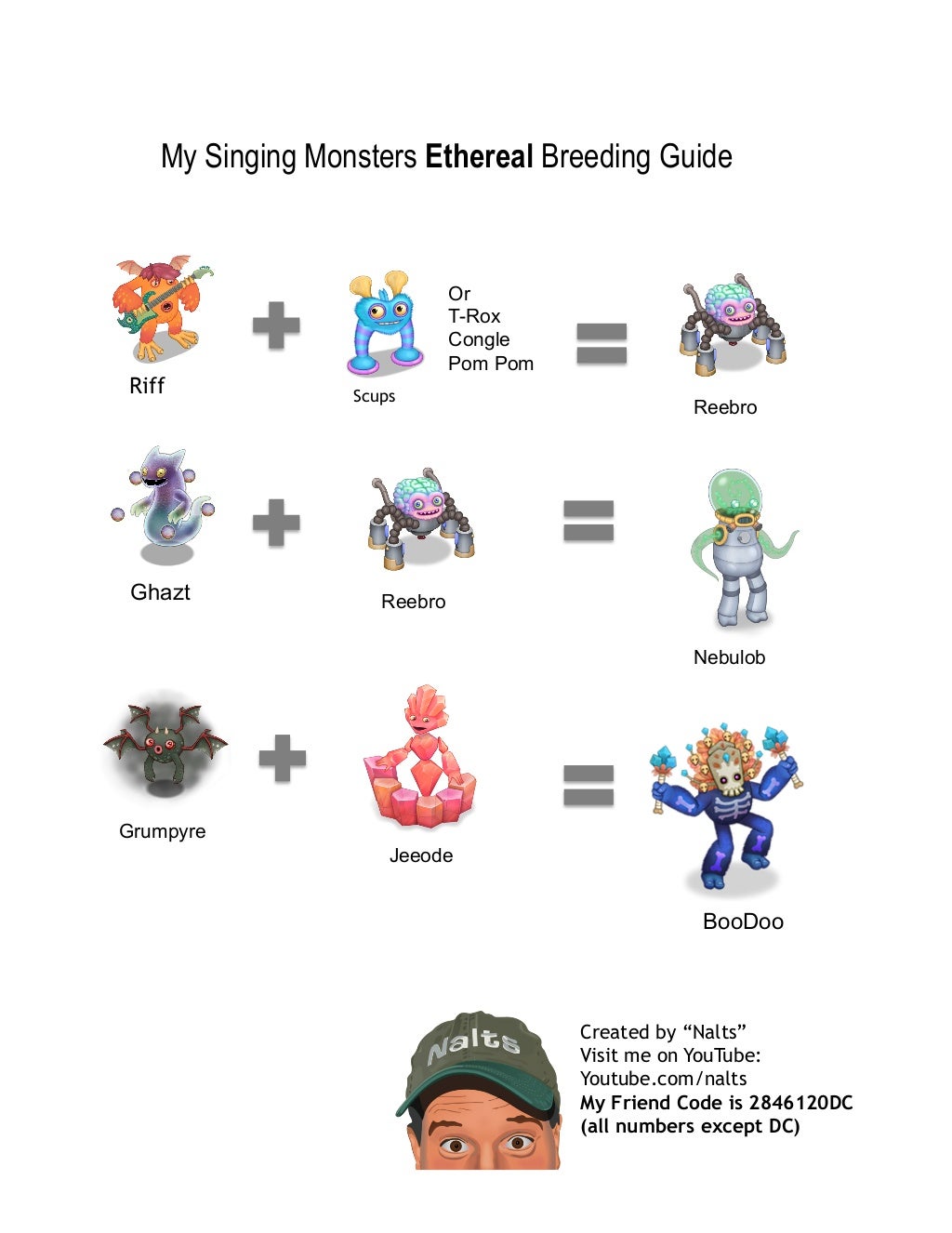 official breeding guide for ethereal island my singing monsters how to breed a ghazt