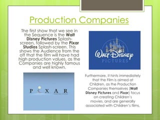 Monsters, Inc." Opening Title Sequence Deconstruction | PPTX