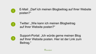 1
2
3
E-Mail: „Darf ich meinen Blogbeitrag auf Ihrer Website
posten?“
Twitter: „Wie kann ich meinen Blogbeitrag
auf Ihrer Website posten?“
Support-Portal: „Ich würde gerne meinen Blog
auf Ihrer Website posten. Hier ist der Link zum
Beitrag.“
 