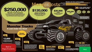 Back to
Page of Contents Next
 