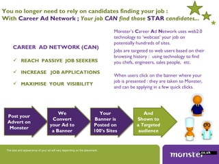 Monster Advertising Monster UK 2011 Presentation | PPT