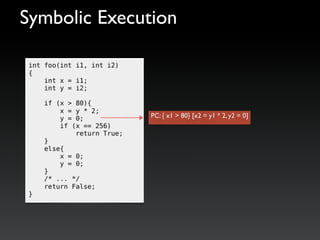 Symbolic Execution
PC: { x1 > 80 ∧ x2 == 256 ?} [x2 = y1 * 2, y2 = 0]
 