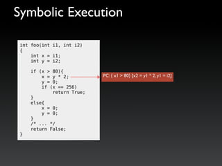 Symbolic Execution
PC: { x1 > 80} [x2 = y1 * 2, y1 = i2]
 