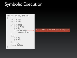 Symbolic Execution
PC: { x1 > 80 ∧ x2 == 256 ?} [x2 = y1 * 2, y2 = 0]
 