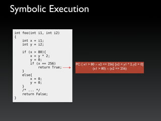 Symbolic Execution
PC: { x1 > 80 ∧ x2 == 256} [x2 = y1 * 2, y2 = 0] 
(x1 > 80) ∧ (x2 == 256)
 