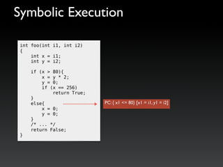 Symbolic Execution
PC: { x1 <= 80} [x1 = i1, y1 = i2]
 