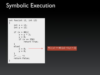 Symbolic Execution
PC: { x1 <= 80} [x2 = 0, y1 = i2]
 
