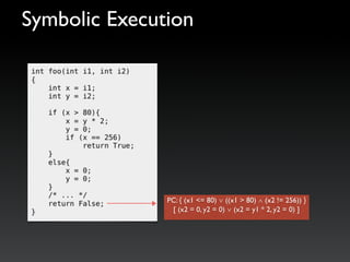 Symbolic Execution
PC: { (x1 <= 80) ∨ ((x1 > 80) ∧ (x2 != 256)) }
[ (x2 = 0, y2 = 0) ∨ (x2 = y1 * 2, y2 = 0) ]
 