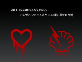2014, HeartBleed, ShellShork
 