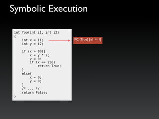 Symbolic Execution
PC: {True} [x1 = i1]
 