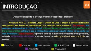 0 3
INTRODUÇÃO
'O estigma associado às doenças mentais na sociedade brasileira'
Repertório Conector Uso produtivo SUBSTITUIR Desejo futuro
Argumento 1 Argumento 2
No século IV a. C., o filósofo Grego – Zênon de Cítio – propôs a corrente Estoicismo
que consistiu em buscar a “eudaimonia” por meio da razão universal. No entanto, em
países em desenvolvimento como o Brasil, entraves ligados ao preconceito a cidadãos com
transtornos mentais ratificam que a felicidade proposta por aquele estoico se faz cada vez
mais Romântica . Dessa maneira, é preciso, para se buscar uma sociedade mais igualitária,
entender as limitações do estado e, ainda, buscar na educação dirimir esse obstáculo tão
danoso.
 