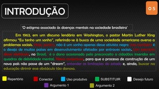 0 5
INTRODUÇÃO
'O estigma associado às doenças mentais na sociedade brasileira'
Repertório Conector Uso produtivo SUBSTITUIR Desejo futuro
Argumento 1 Argumento 2
Em 1963, em um discurso lendário em Washington, o pastor Martin Luther King
afirmou “Eu tenho um sonho”, referindo-se à busca de uma sociedade americana aversa a
problemas sociais. Hoje, porém, não é um sonho apenas desse ativista negro mas também é
o desejo de muitos países em desenvolvimento afetados por entraves sociais. Um exemplo
desse obstáculo, no Brasil, é o dano ocasionado pela preconceito a cidadãos inseridos em
quadros de debilidade mental. Nessa conjectura, para que o processo de construção de um
novo país não passe de um “dream”, entender as limitações do estado e, ainda, buscar na
educação dirimir esse obstáculo tão danoso.
 