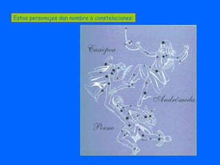 Estos personajes dan nombre a constelaciones: 