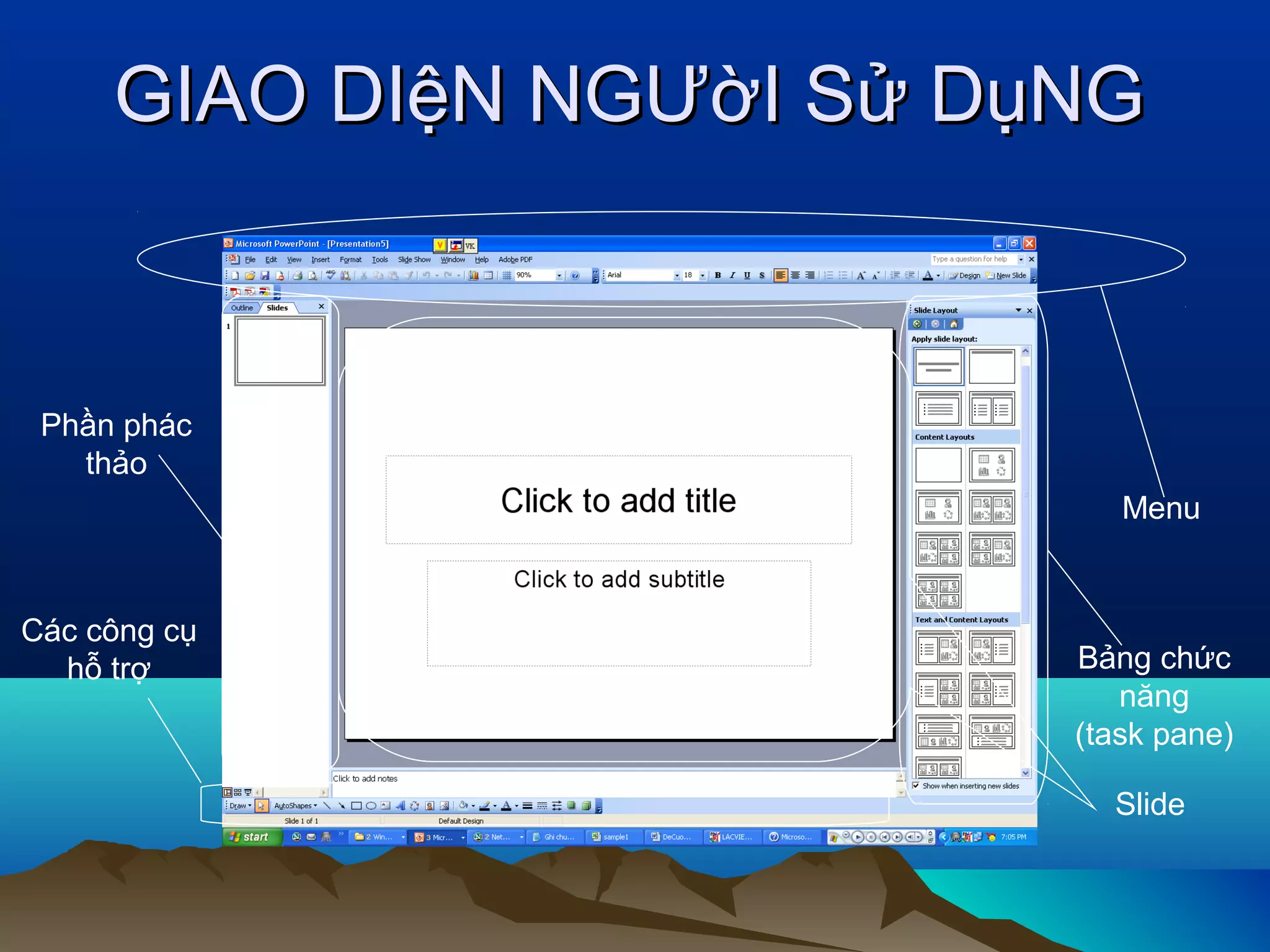 GIAO DIệN NGƯờI Sử DụNG

Phần phác
thảo
Menu

Các công cụ
hỗ trợ

Bảng chức
năng
(task pane)
Slide

 