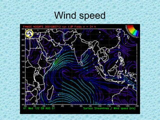 Wind speed
 